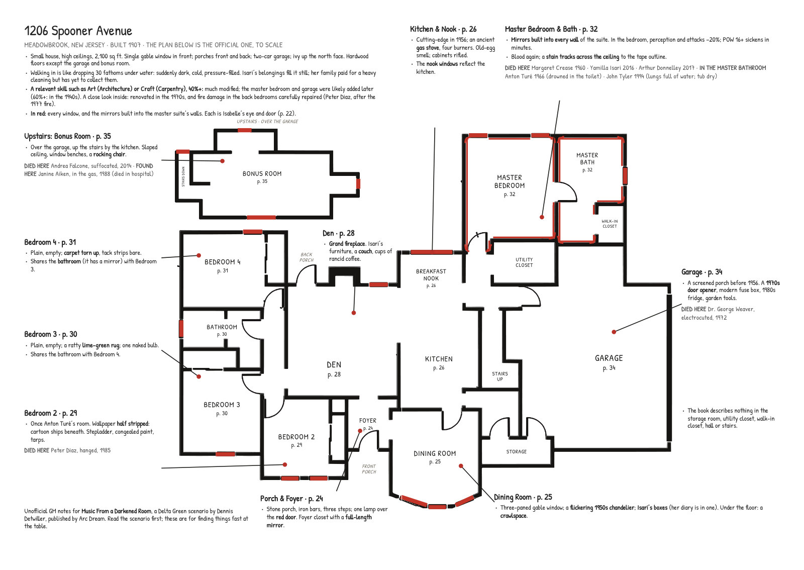 The first spread: the 1206 Spooner Avenue floor plan with a short note on every room